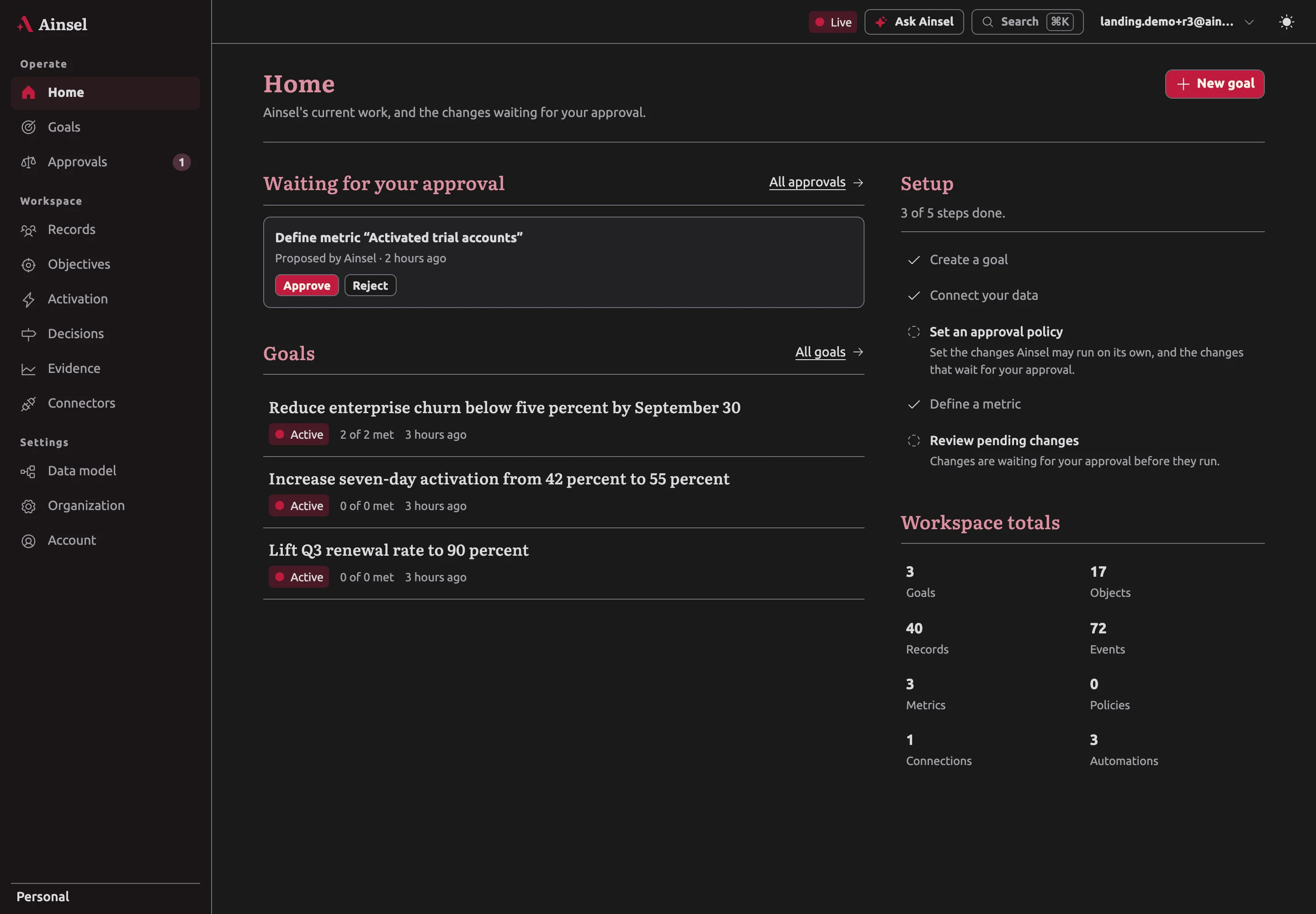 The Ainsel home page: goals, pending approvals, and setup progress.